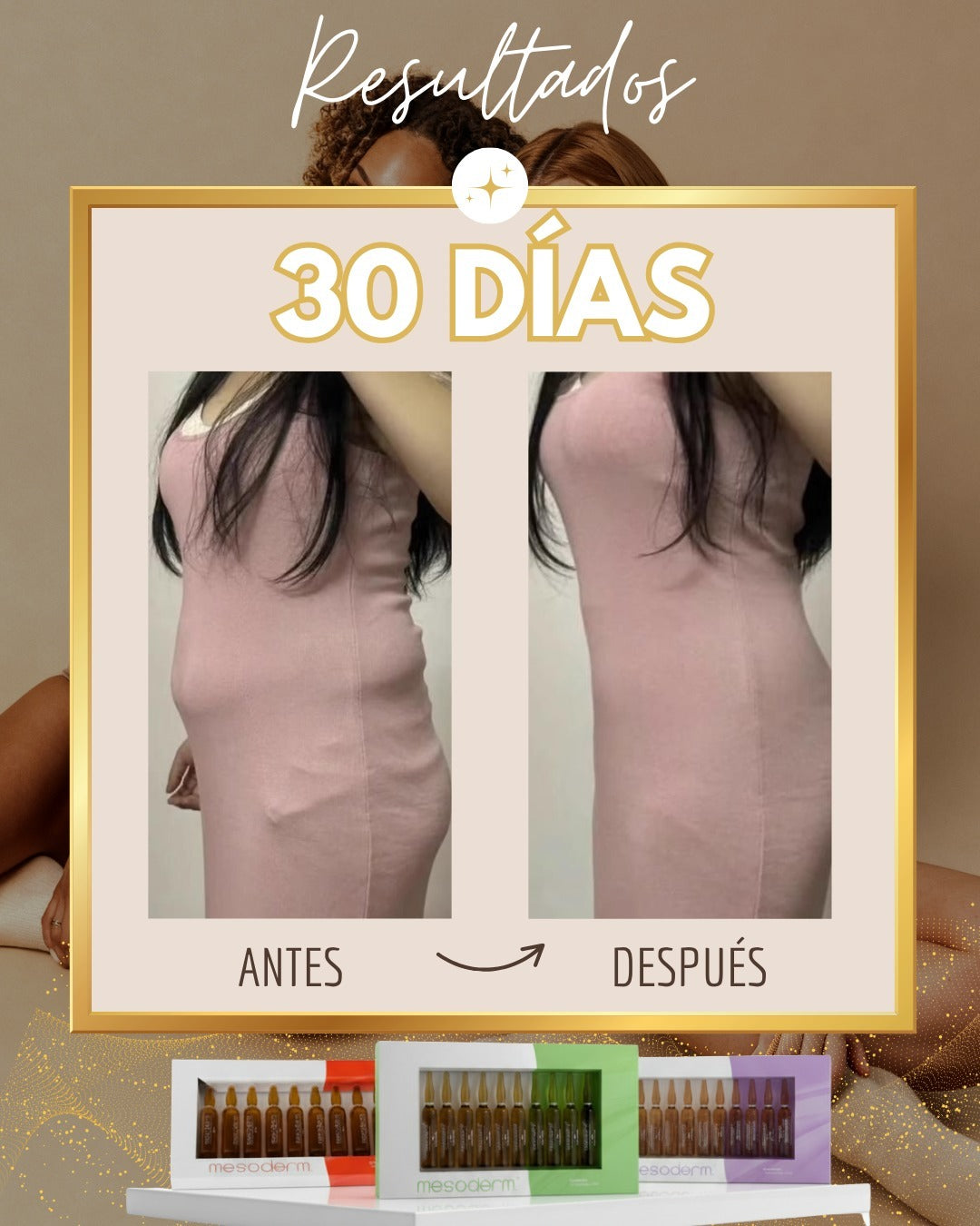 PROTOCOLO CORPORAL MESODERM POR FASES
