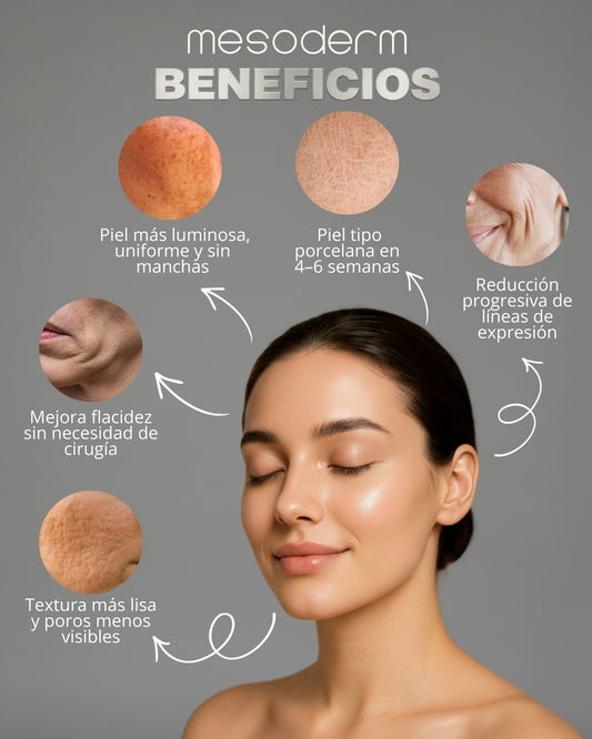 PROTOCOLO FASE 3 – REJUVENECIMIENTO FACIAL 360° MESODERM
