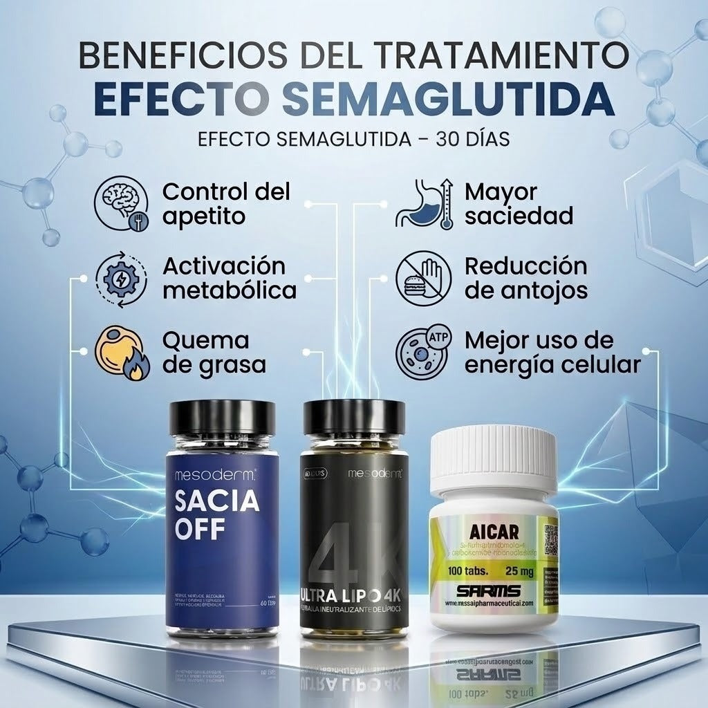 TRATAMIENTO EFECTO SEMAGLUDITA Mesoderm