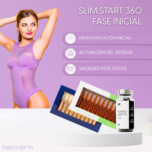 SLIM START 360 – FASE INICIAL